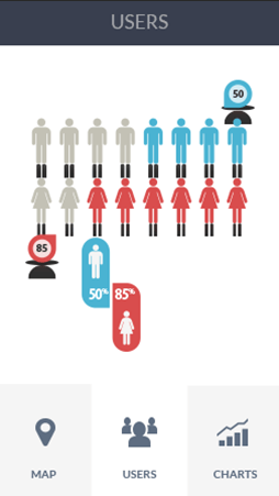 免费攻击网站软件安卓版性能分析