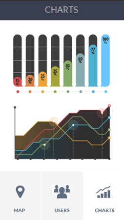 免费攻击网站软件安卓版数据监控